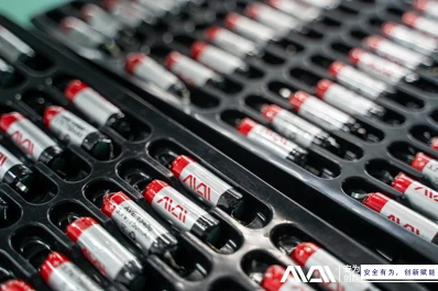 Dobíjecí lithium-iontové baterie: Technologické inovace a výhled na trh pro 2025